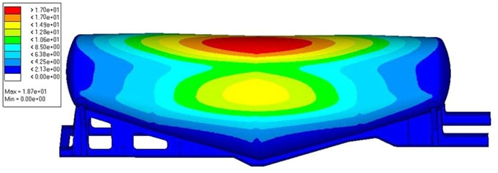 4-17 Nuage de déplacement de la condition de déchargement après ajustement