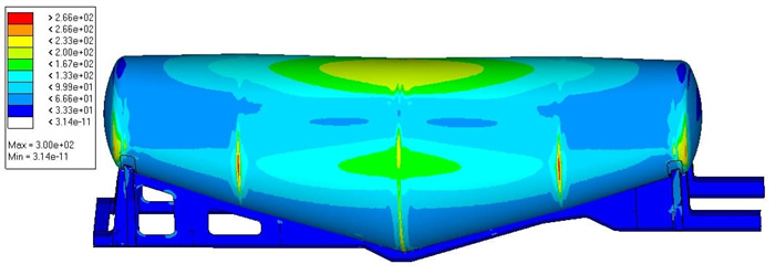 4-18 Overall stress cloud of unloading condition after adjustment