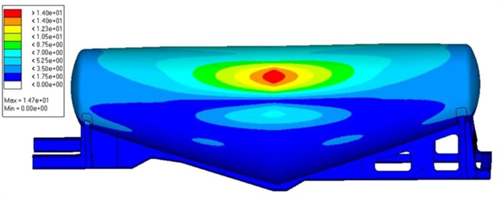 4-20 Displacement cloud of turning condition after adjustment