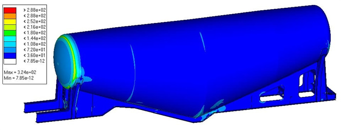 4-24 Overall stress cloud of braking condition after adjustment