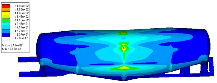 4-3 Full-load overall stress cloud