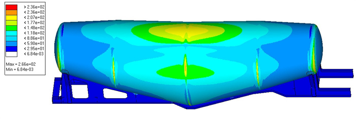 4-6 Overall stress cloud of unloading condition