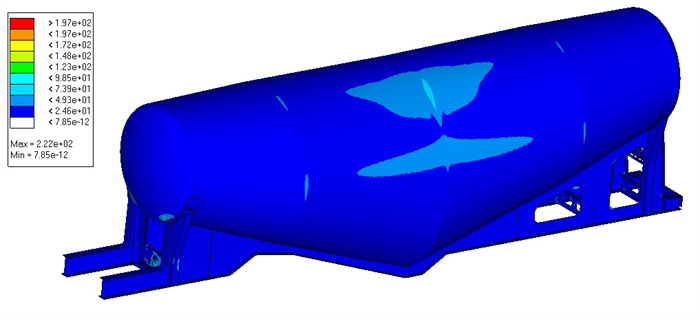 4-9 Overall stress cloud in turning condition