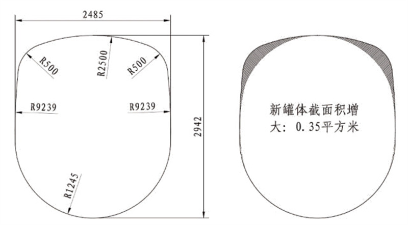 Design and Finite Element Analysis of Tank Body of Cement Trailer