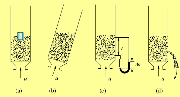 cement trailer working principle picture